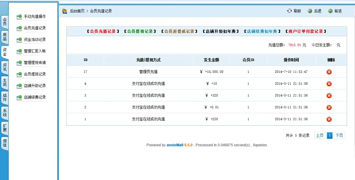 B2C,O2O多用户商城源码,商业版无限制类似ecshop 