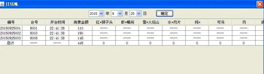 Java餐饮管理 餐饮结账 餐饮收银系统+源码+数据库+文档