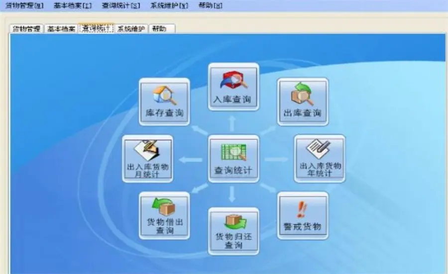 功能强大的库存管理系统源码