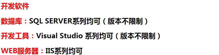 asp.net学生管理系统+源码+文档