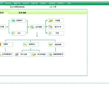 PB 服装POS系统源码。