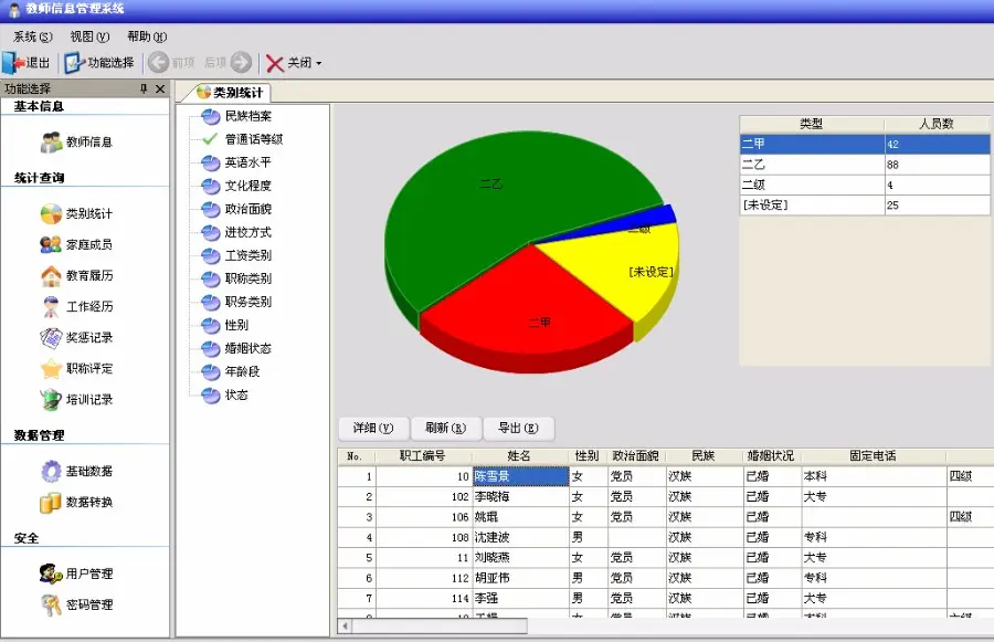 教师信息管理系统源码 教师教务管理 C# WinForm开发框架 ASP.NET 