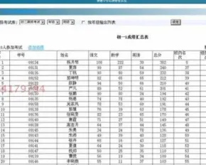 ASP成绩查询源码程序 成绩统计 EXCEL导入导出 学校成绩查询系统