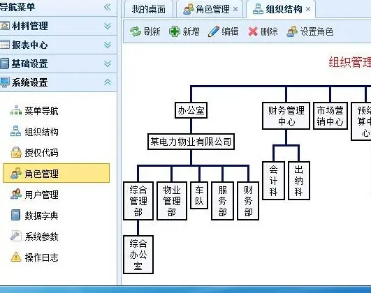 进销存 B/S开发框架源码 EasyUI开发框架 asp.net MVC开发框架 C# 