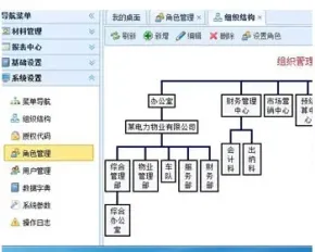 进销存 B/S开发框架源码 EasyUI开发框架 asp.net MVC开发框架 C#