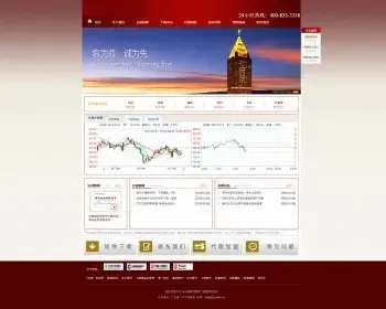 金融交易投资类企业网站源码