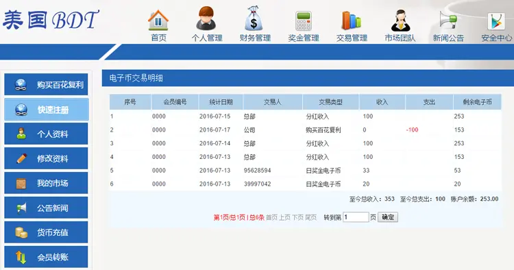 2017全球直销拆分日分红推荐奖平衡奖见点奖签到奖管理奖激励奖