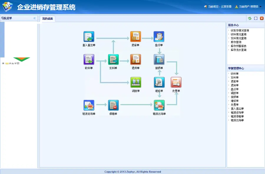 asp.net源代码 进销存源码 C#程序.net erp easyui mvc4项目代码 