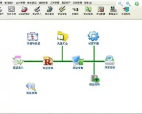 Delphi大型进销存管理系统源码 财务源码 Delphi源码 Delphi框架