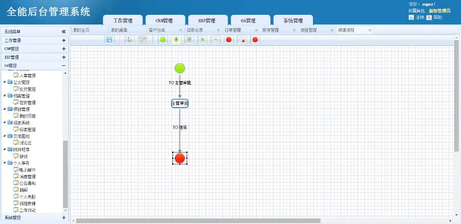 ASP.NET C#源码OA+CRM+ERP通用开发框架 图形工作流 插件式开发 