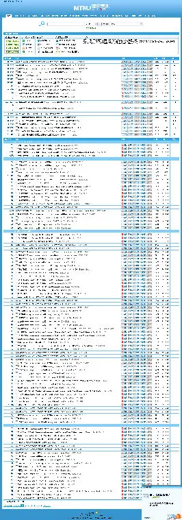 美剧磁力链源码,可用于种子字幕等下载网站