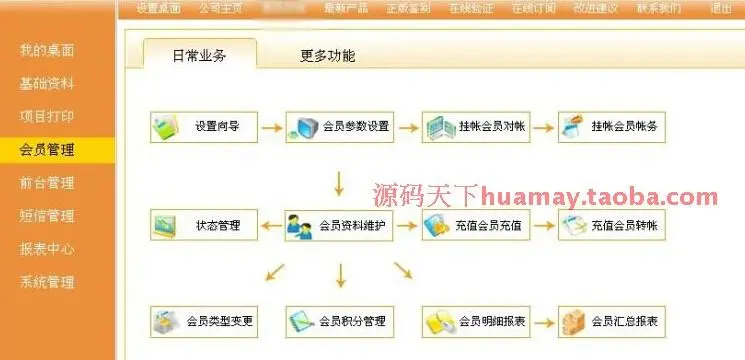 美世家娱乐管理系统V4源码 /足浴/洗浴系统源码 PB源码