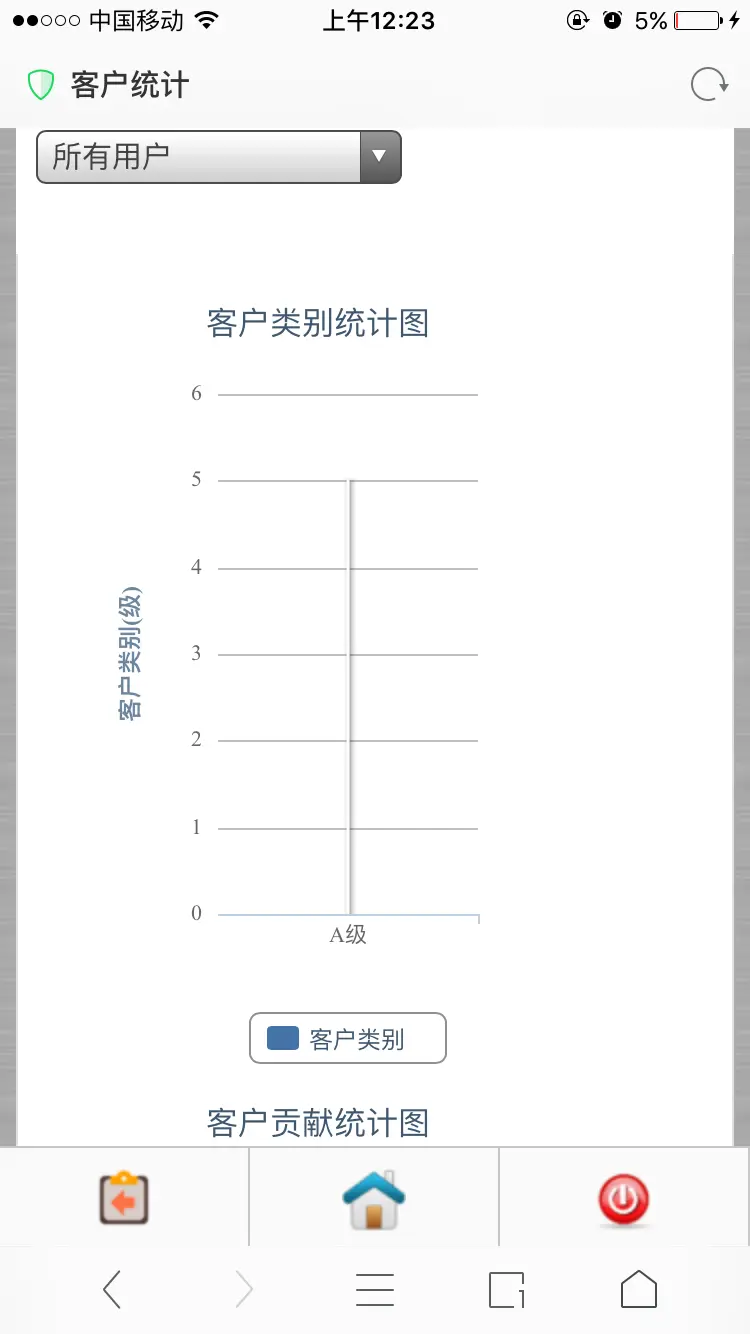 手机版CRM客户关系管理系统源码CRM管理系统源码asp.net源码开源版客户关系系统 