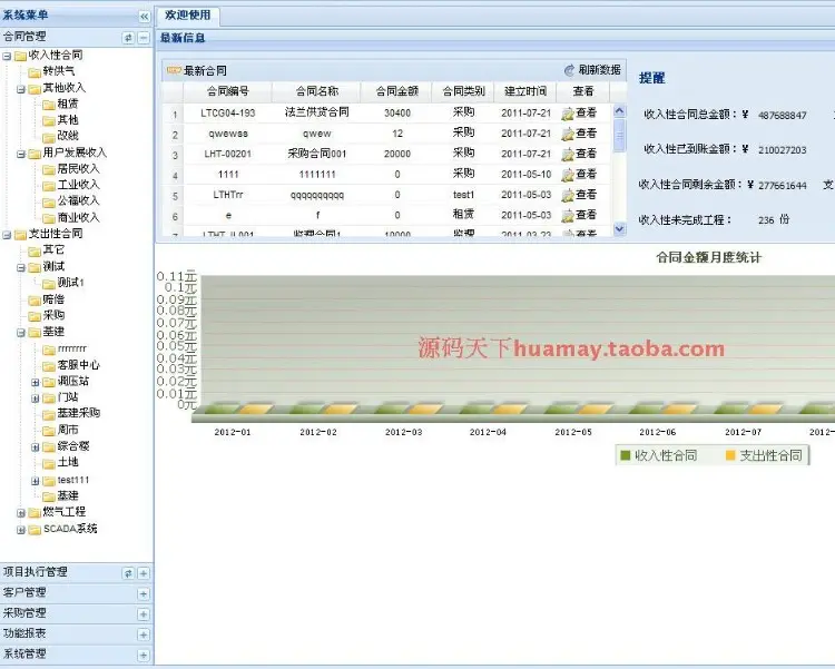 大型合同管理系统源码 合同执行管理系统 easyui框架 asp.net b/s框架 