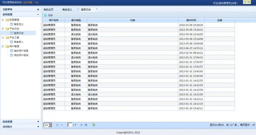 包调试!!!  JAVA烟花网站源码、基于LigerUI后台权限管理SSH框架 