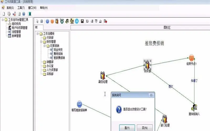 思凌OA源码 大型工作流OA源码 带文档