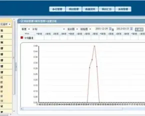 工程项目管理系统源码 房地产工程管理系统 asp.net源码 C#框架