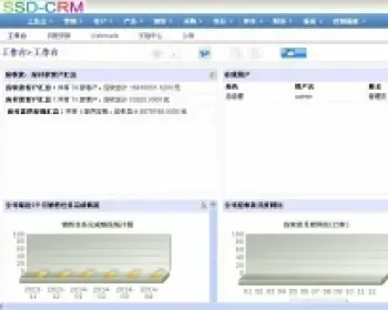 功能强大的商业级客户关系管理系统源码