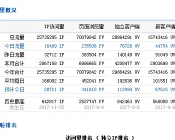 qq群强制分享裂变 cpa、cps、推广必备，屏蔽举报功能