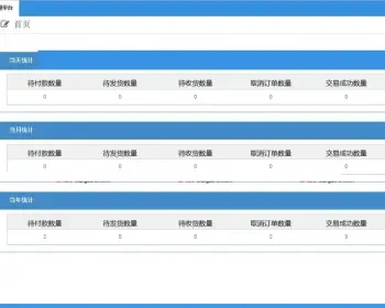 ASP.NET微信分销系统源码