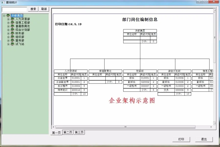 （限时特价）体制人力资源管理系统（PB9源码+SQL2000库） 