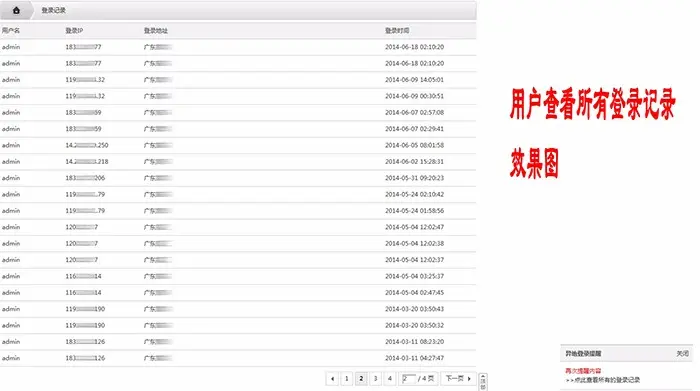 DZ会员异地登陆IP统计解决付费网站VIP帐号一人购买，多人使用问题