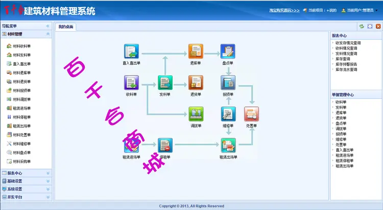 asp.net+Web+mvc4.0 EasyUI  权限管理 系统 源码 送视频教程 