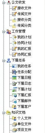 新版OA系统ASP.NET C#源码含文档