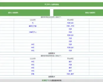 PHP个人诚信查询系统网站源码 pc28诚信查询提交网站诚信 手机端