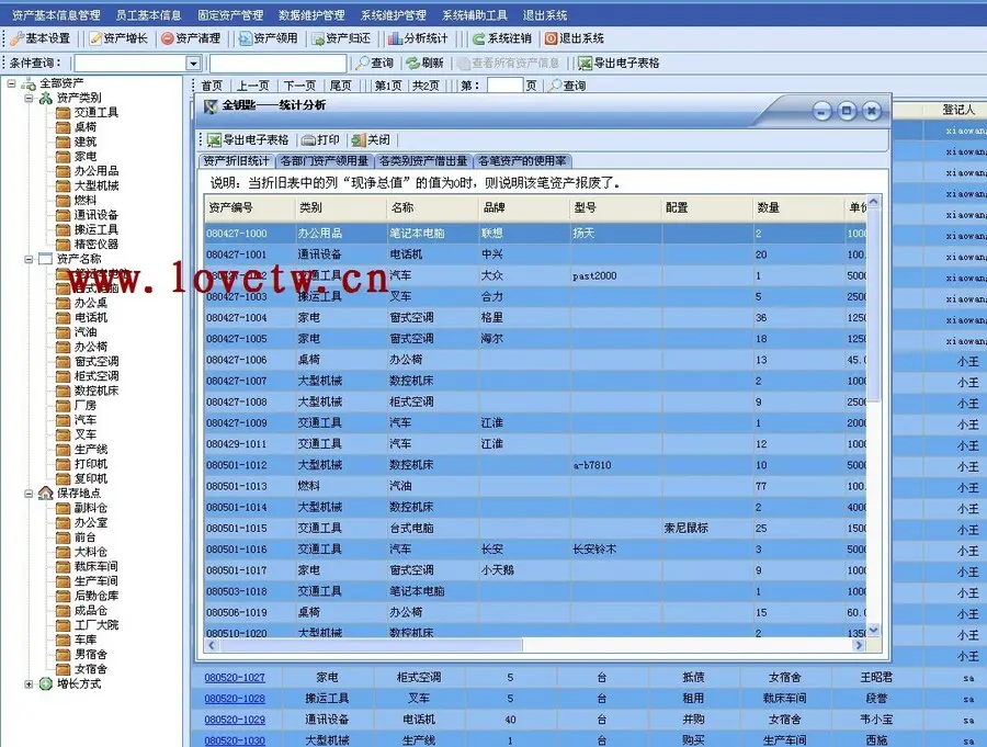 C#源码 固定资产管理系统（CS架构） VS2008+sql2005 