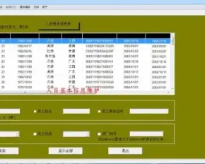 （限时特价）体制人力资源管理系统（PB9源码+SQL2000库）