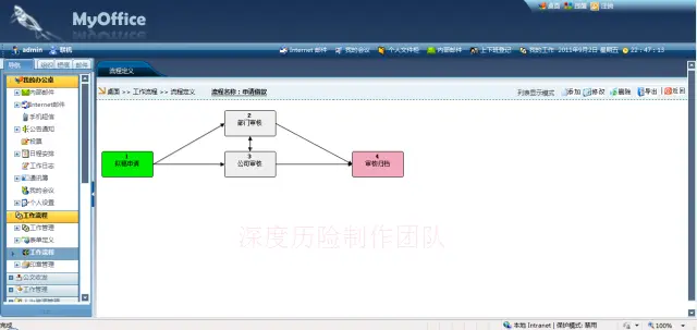 OA系统源码 asp.net 手机版 HR CRM 赠送手机客户端 