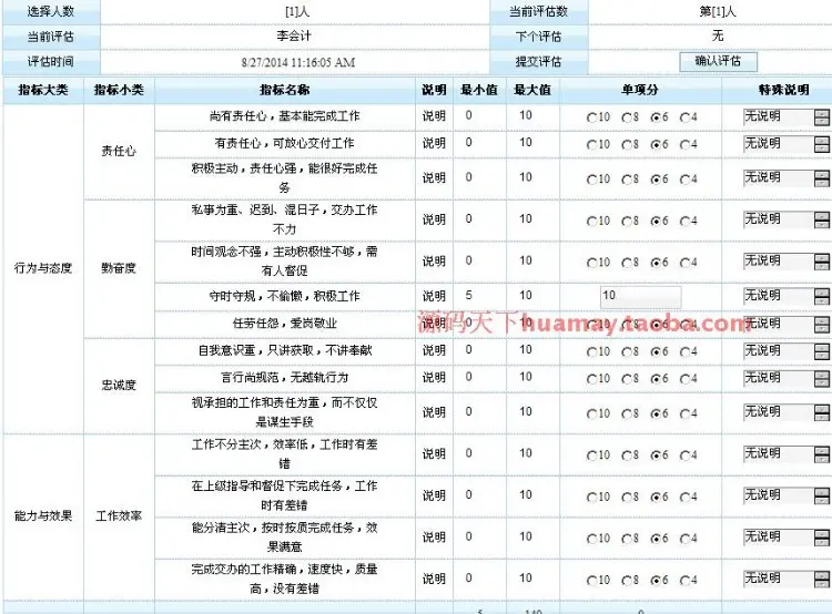 绩效考核评估系统源码 大型绩效考核系统源码 HR系统 CRM Asp.net 