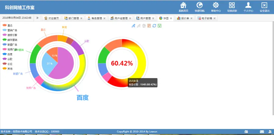 ASP.NET C#源码 mvc4权限系统快速开发建站框架 适用OA CRM CMS 