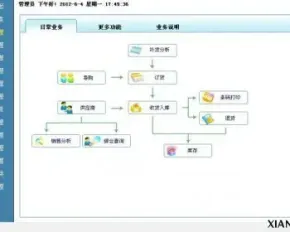 大型商场超市POS系统源码PB|毕业设计|SQL|系统项目|源代码源码