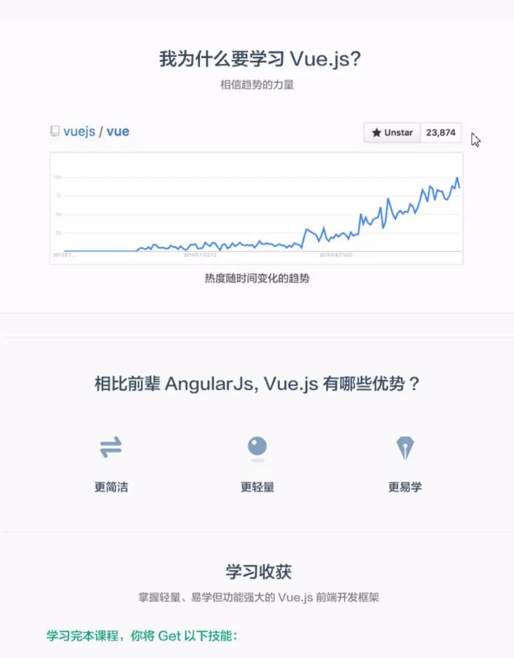 vue2.0视频教程零基础入门教程项目实战源码前端开发电商平台开发 