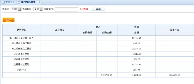 asp.net+extjs开发的电信局ERP管理系统 