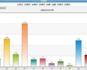 asp.net通用数据报表源码