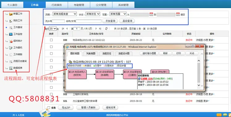 JAVA商业OA办公系统源码,工作流程审批,含手机wap版（带开发文档） 