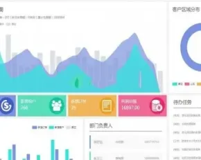 支持Web /微信 /APP的快速开发框架源码 即时通讯工作流开发框架源码