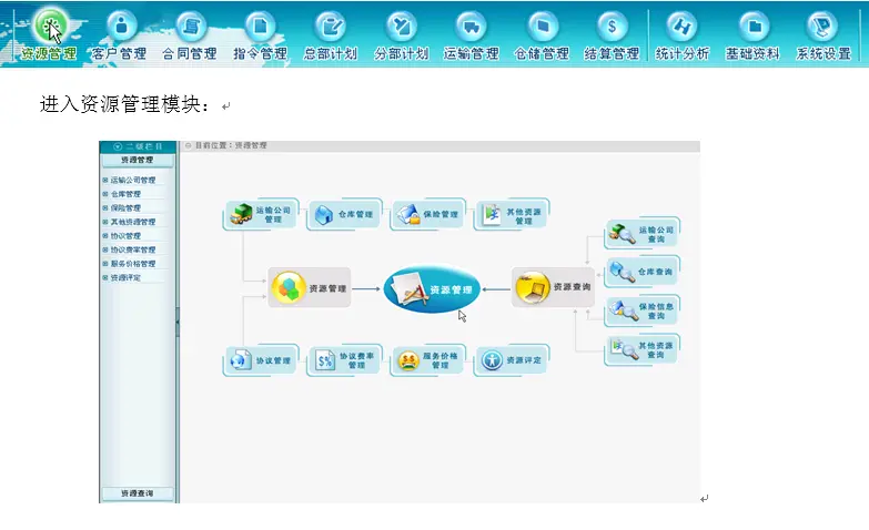 asp.net源代码 C#程序.net  物流系统