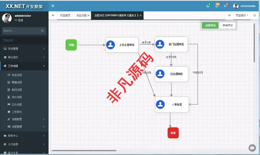 企业级开发框架（第六代）专业版源码 MVC+EF 开发框架源码