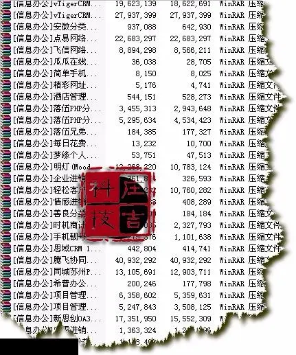 TRZ093_2300套php网站源码模板 完整后台程序 整站带数据 