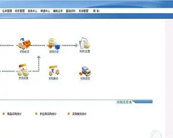 asp.net分销ERP系统源码