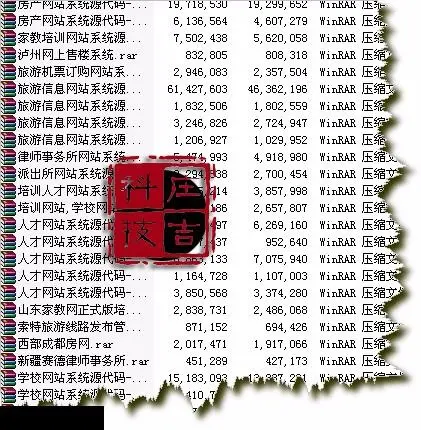 TRZ093_2300套php网站源码模板 完整后台程序 整站带数据 