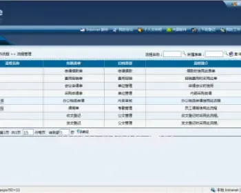 OA系统源码 asp.net 手机 HR CRM 赠送手机客户端