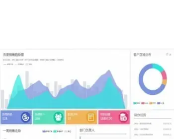 支持Web/微信/APP的快速开发框架源码 即时通讯工作流开发框架源码