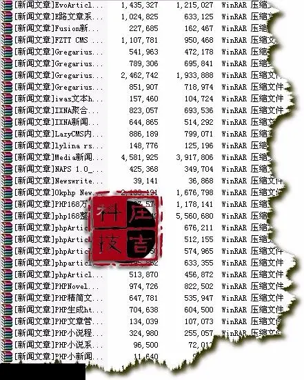 TRZ093_2300套php网站源码模板 完整后台程序 整站带数据 