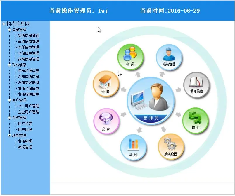 物流信息网 毕业设计 asp（C#）.net 物流信息管理系统 项目 源码