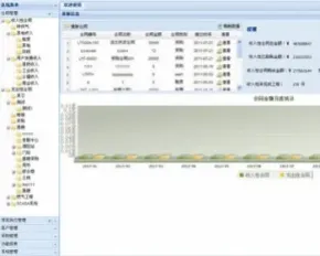 大型合同管理系统源码 合同执行管理系统 easyui框架 asp.net b/s框架